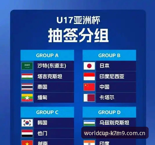 手机买世界杯安全吗 U17世界杯抽签结果出炉,手机买世界杯怎么看中国队的出线形势?
