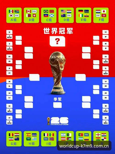 世界杯赔率对比平台 2026世界杯赔率对比平台最新动态:手机买球APP创新功能重塑赛事预测体验