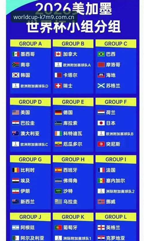 足球赛事赔率对比攻略 足球赛事赔率对比攻略:2026世界杯投注的深度分析与实战技巧