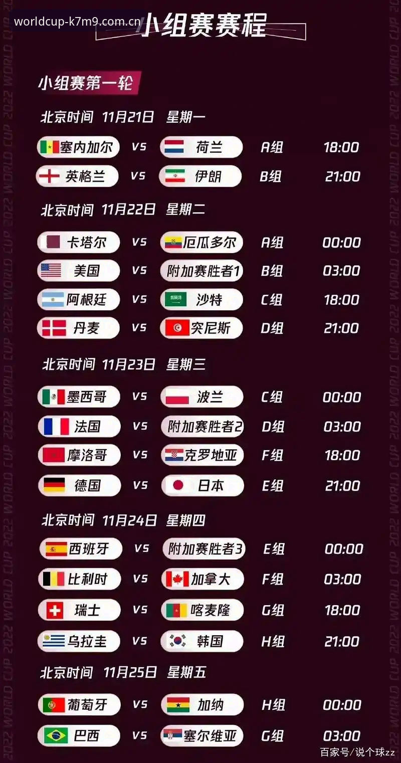 手机买世界杯注册 世界杯球迷签证困局 vs 美国赛事预期:手机买球平台解读2026冷场隐忧